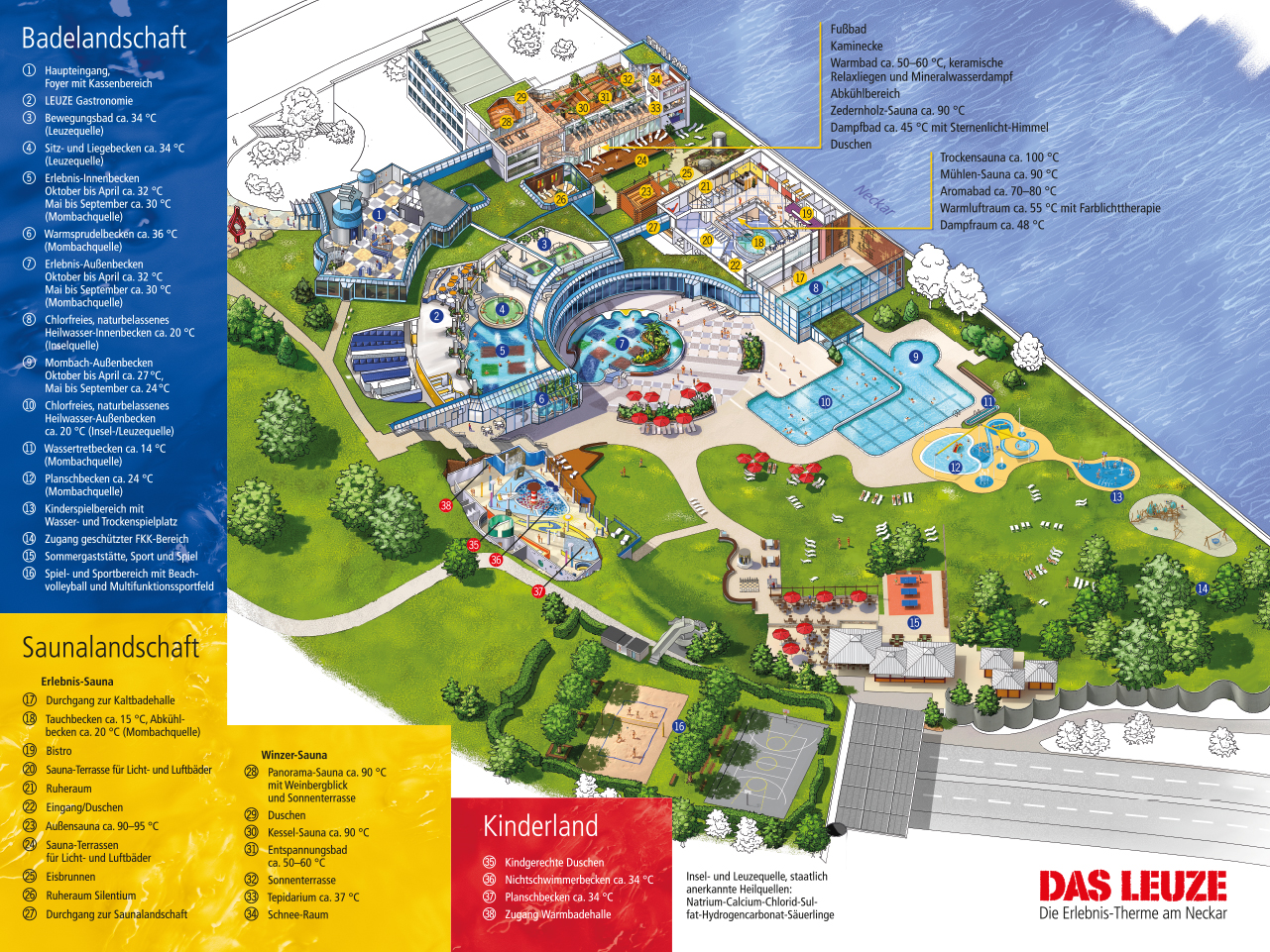 Orientierungskarte für die Badelandschaft im LEUZE Illustrierter Lageplan Badelanschaft im LEUZE